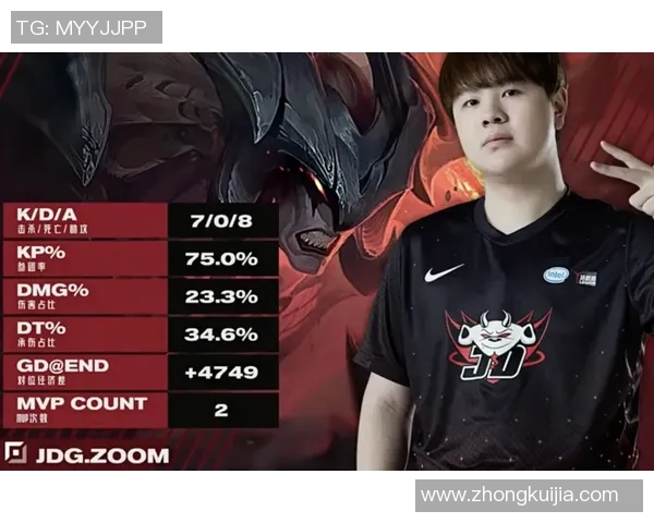 热议CSGOJDG战队状态大变革背后的原因与未来展望